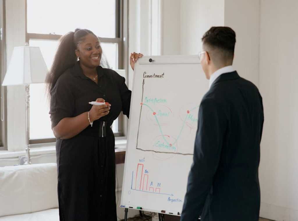 power play strategies